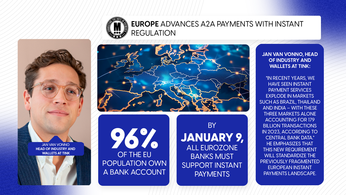 Europe Advances A2A Payments with Instant Regulation