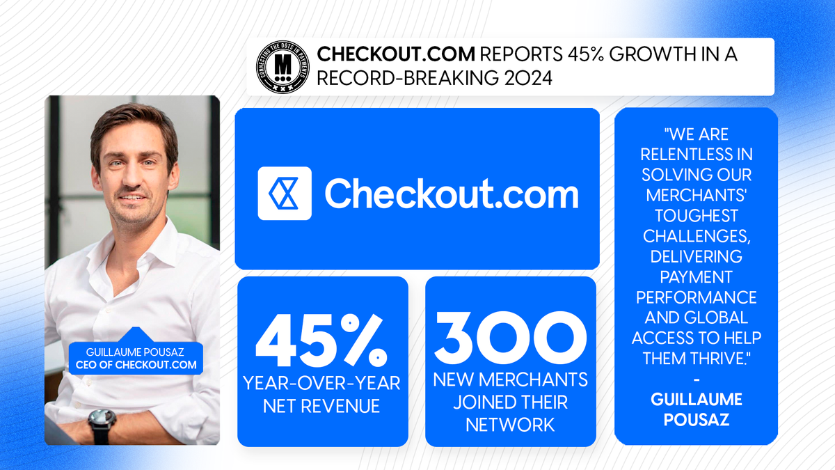 Checkout.com Reports 45% Growth in a Record-Breaking 2024