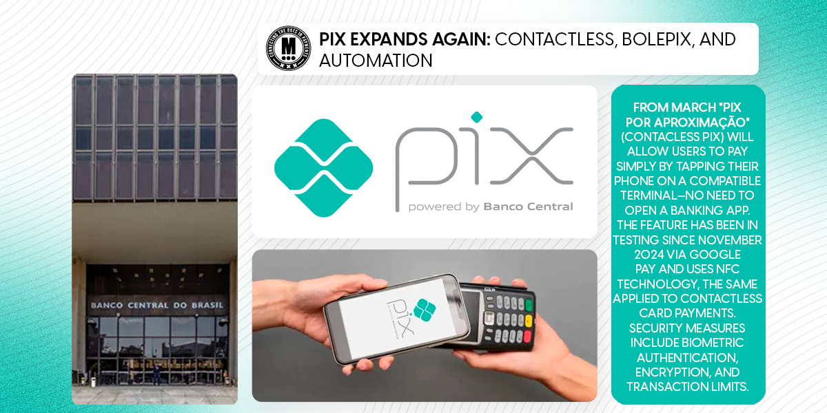 Pix Expands Again: Contactless, Bolepix, and Automation