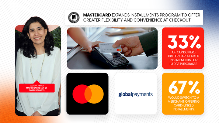 Mastercard Expands U.S. Installments Program for Smoother Checkout Flexibility