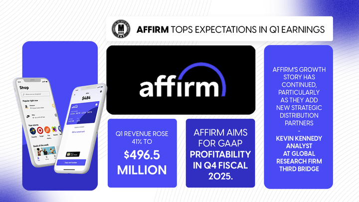 Affirm Tops Expectations in Q1 Earnings