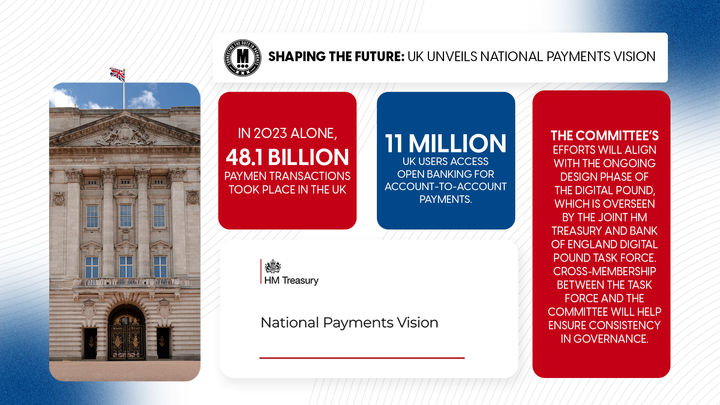 Shaping the Future: UK Unveils National Payments Vision