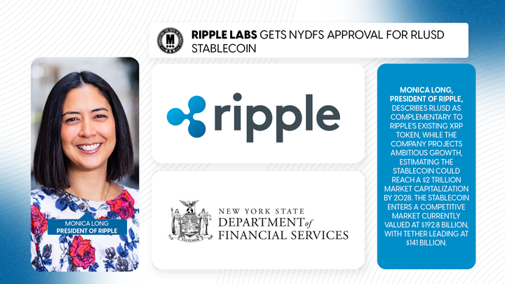 Ripple Labs Gets NYDFS Approval for RLUSD Stablecoin