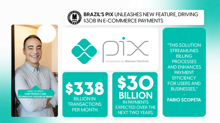 Brazil’s Pix Unleashes New Feature, Driving $30B in E-Commerce Payments